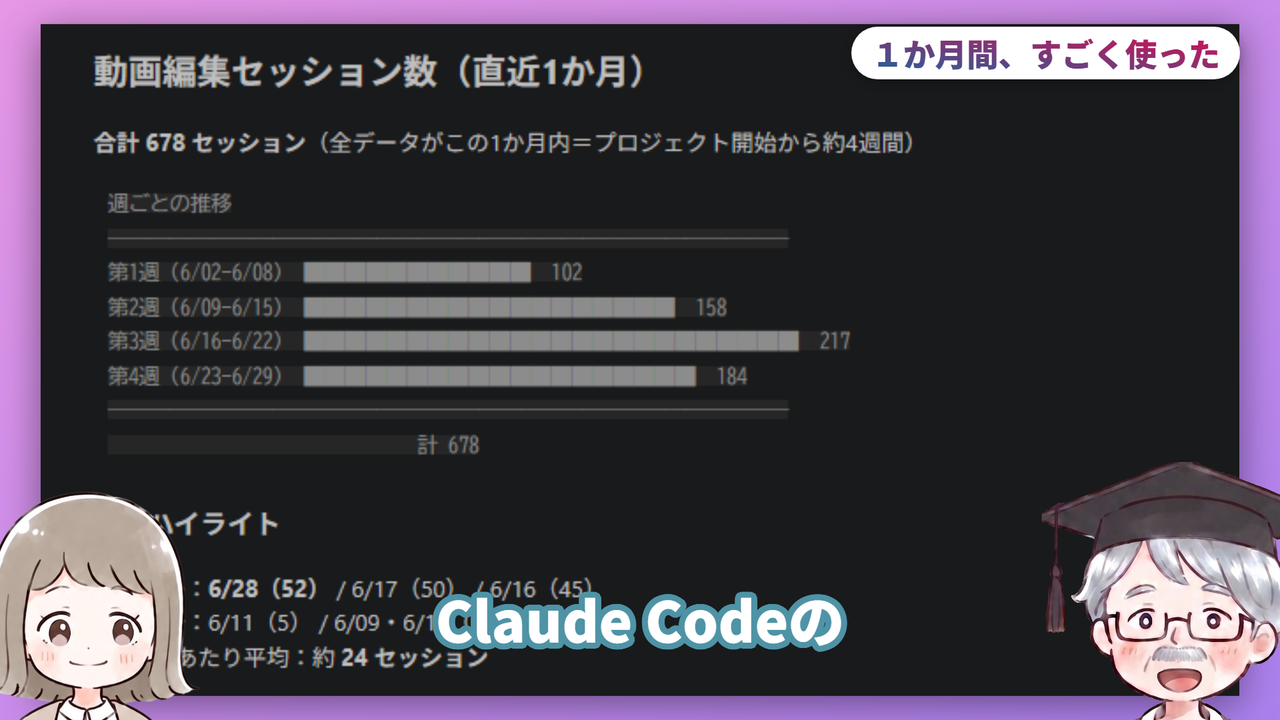 １か月間、すごく使った（動画で実際に使った画面）