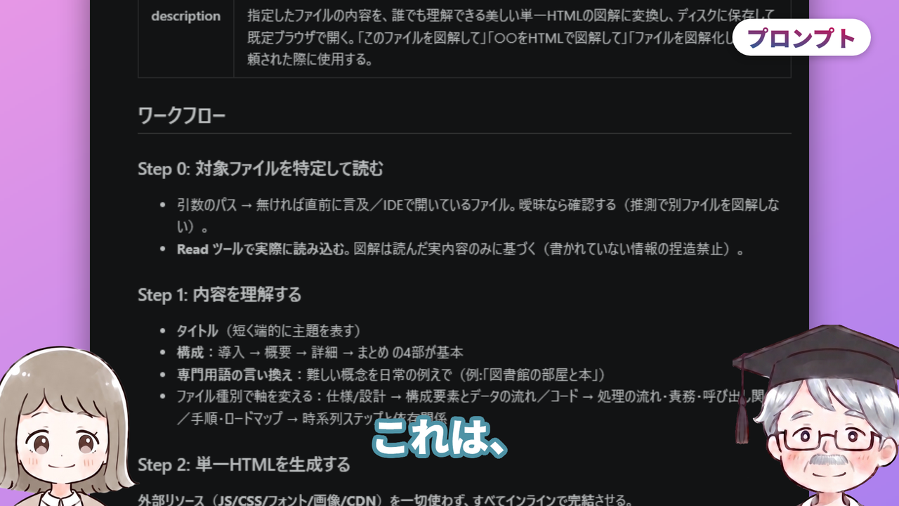プロンプト（動画で実際に使った画面）