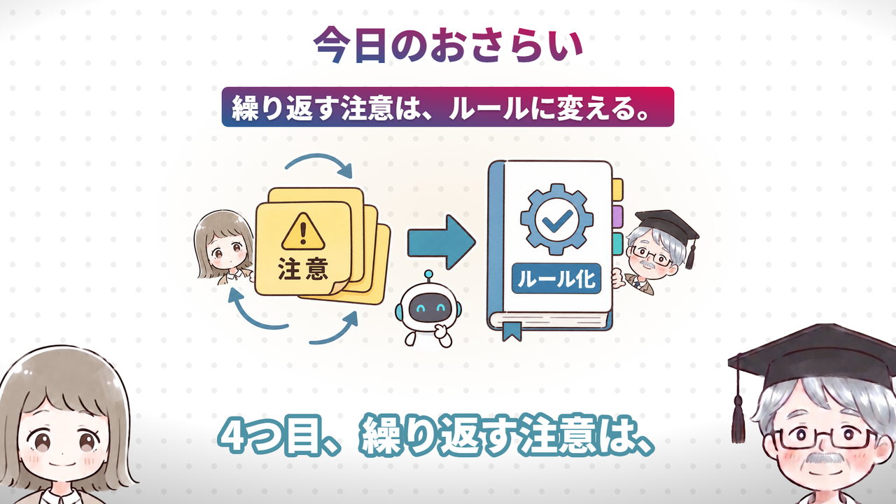 今日のおさらい（動画で実際に使った画面）
