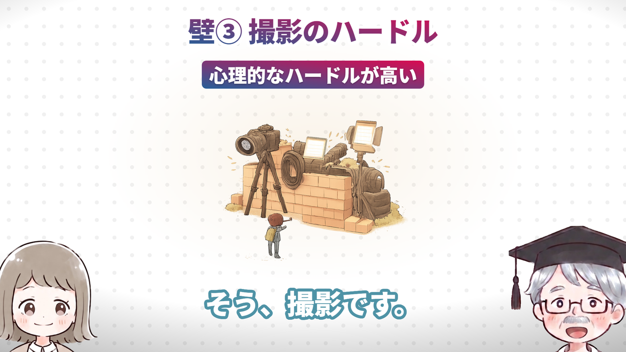 壁③ 撮影のハードル(動画で実際に使った画面)