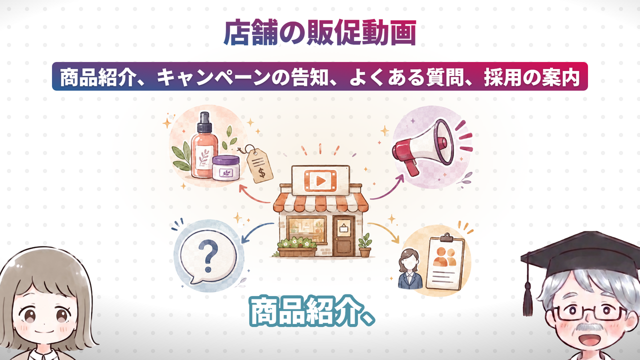 店舗の販促動画(動画で実際に使った画面)