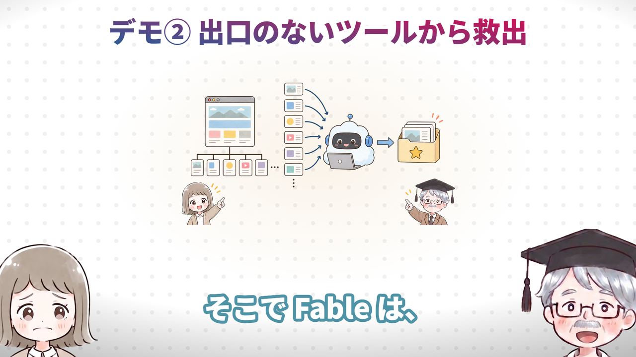 デモ② 出口のないツールから救出（動画で実際に使った画面）